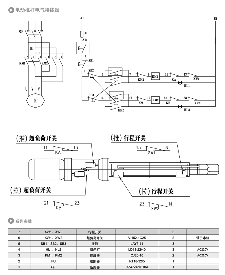 DT交流電動推桿(圖3) DT交流電動推桿(圖3)