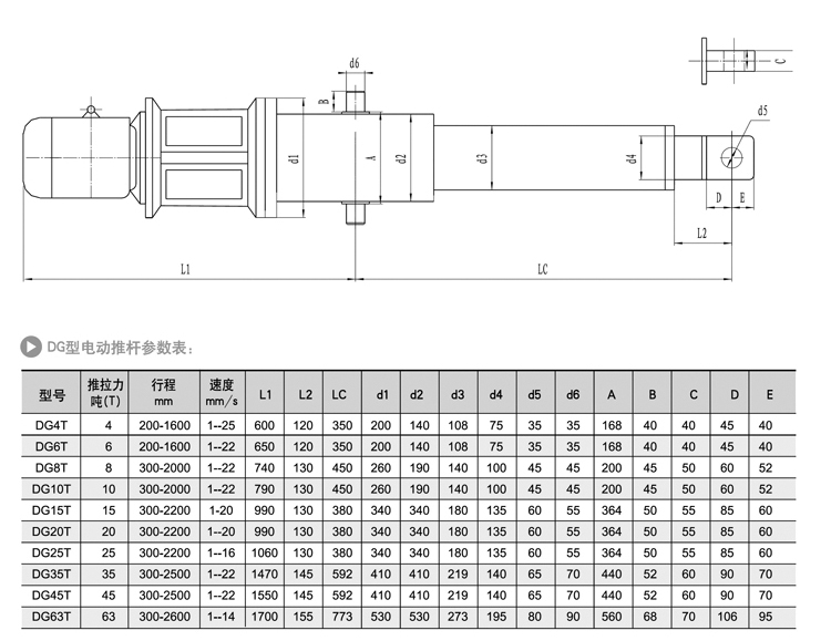 DG交流電動推桿(圖1) DG交流電動推桿(圖1)