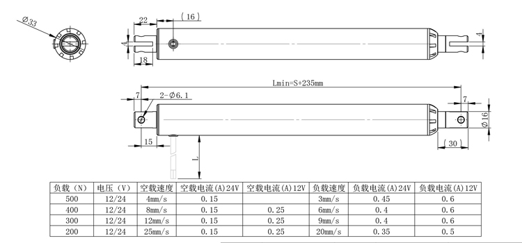 SD50直流電動(dòng)推桿(圖3) SD50直流電動(dòng)推桿(圖3)